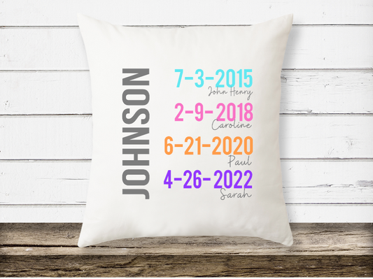 Personalized Family Gift | Throw pillow